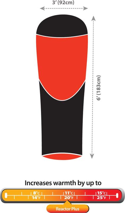 Actual product image Sea To Summit Compact Plus Liner (183 cm)