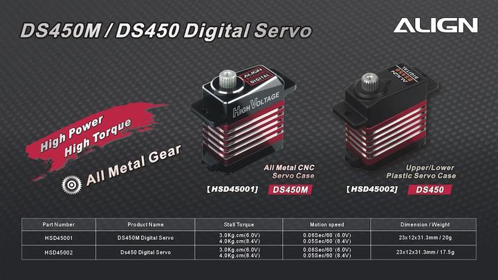 Immagine prodotto Align Servo digitale DS450M