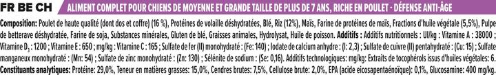 Nährwerte und Zutaten Pro Plan Dog Medium & Large Adult 7+ Huhn (Adult, 1 Stk., 14000 g)