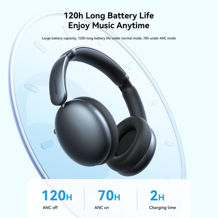 Actual product image Joyroom J-Head Series JR-JH1 Hybrid ANC Wireless Headphones-Black (120 h, Cable)