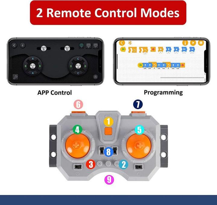 Actual product image Mould King Airport rescue vehicle