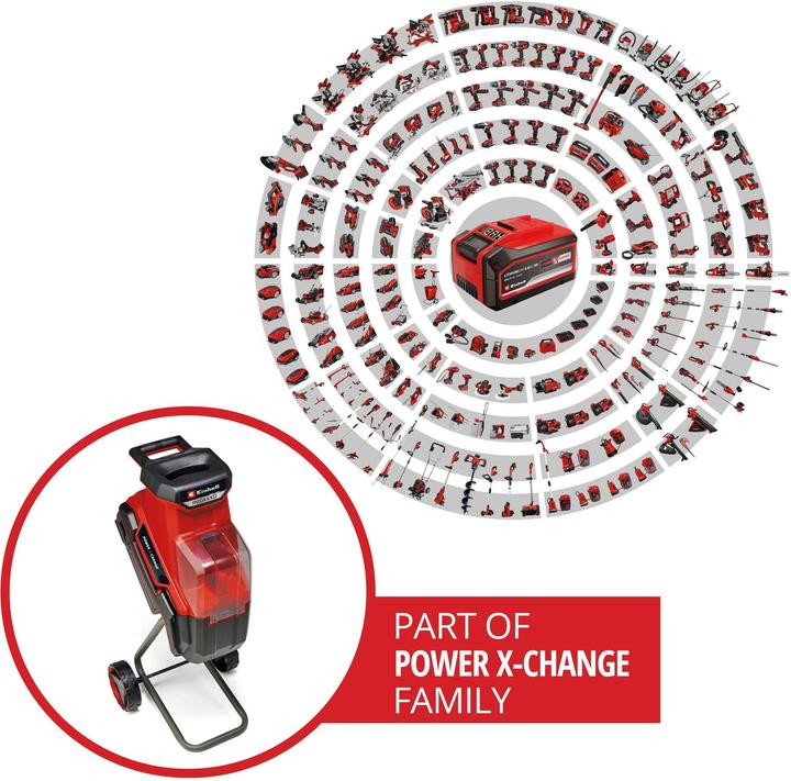 Productafbeelding Einhell REDAXXO 36/25 papierversnipperaar