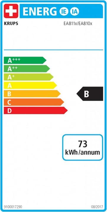 Energy Label Krups Essential Espresso