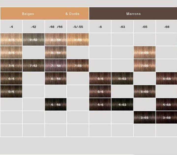 Produktbild Schwarzkopf Professional Igora Royal Absolutes Age Blend 9-560 Extra Hellblond Gold Schoko. (9-560 Extra Hellblond Gold Schoko Natur)