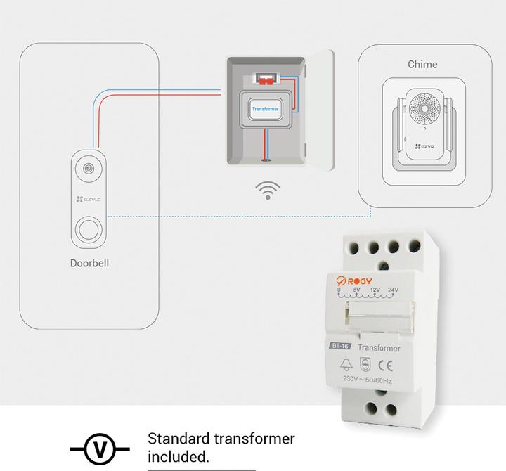 Produktbild EZVIZ DB1C + Chime+ Transformer