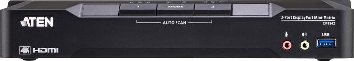 Actual product image Aten KVM switches automatic