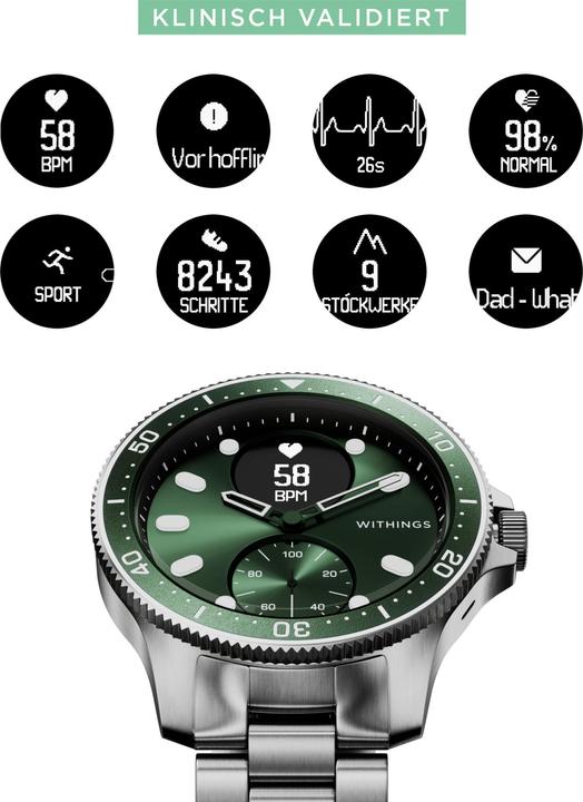 Actual product image Withings Scanwatch Horizon (43 mm)