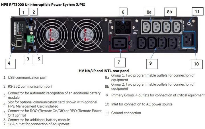 Image du produit HPE R/T3000 G5 Usv (3000 VA, 2700 W, Line-interactive Onduleur)