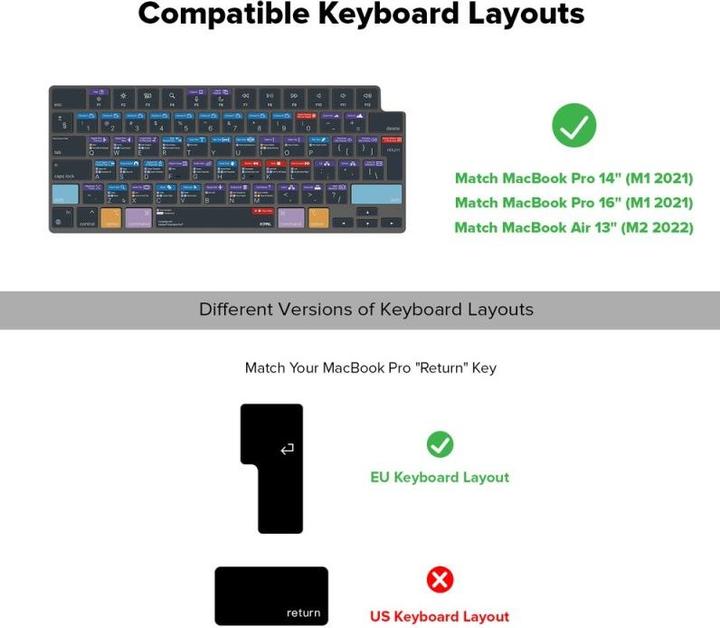 Produktbild JCPAL Verskin Premiere Pro Shortcuts Keyboard Cover for MacBook Pro 14"/16" (M1 2021/M2 2023), MacBook Air (DE, Kabelgebunden)