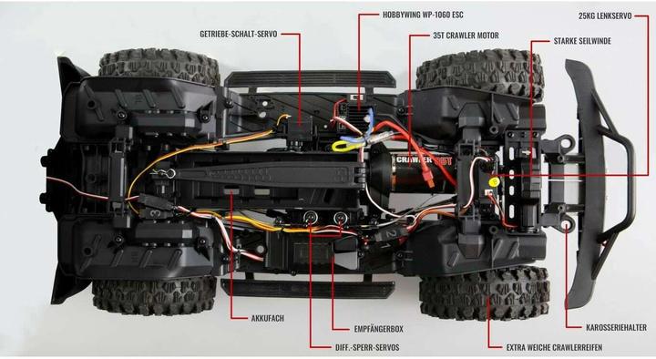 Image du produit Amewi Scale Crawler AMXRock CT10 Caballo 4WD gris clair, ARTR (Presque prêt à être conduite)