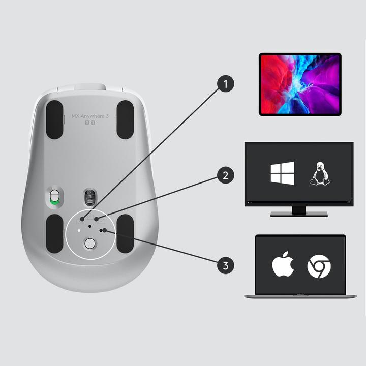 Actual product image Logitech MX Anywhere 3 (Wireless)