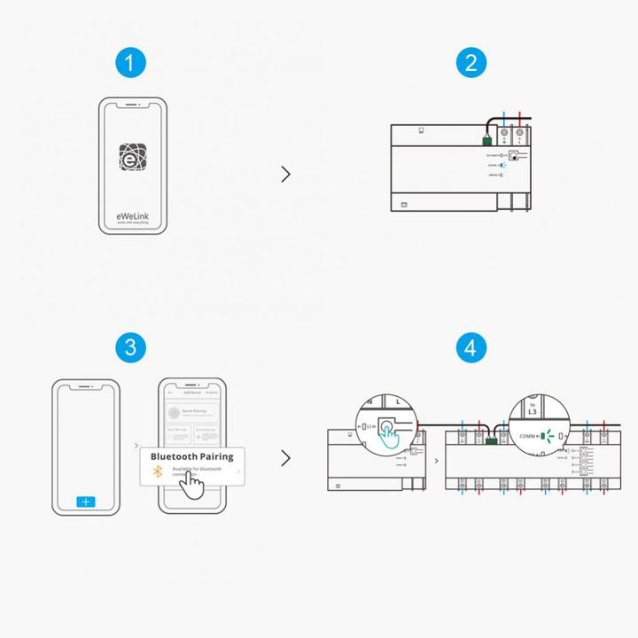 Produktbild Sonoff Datenlogger SPM-Main WiFi/LAN