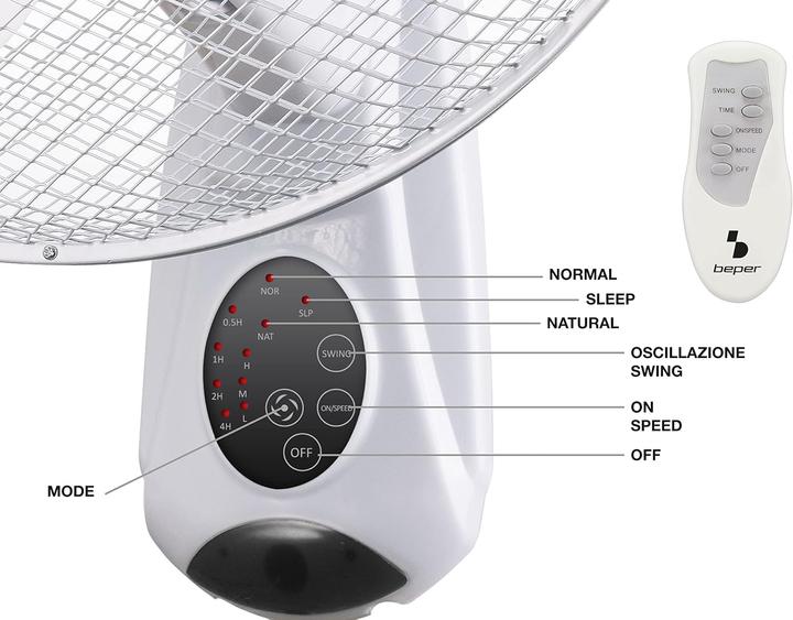 Actual product image Beper P206VEN600