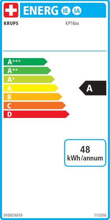 Energie-Label Krups Genio 2 (NESCAFÉ Dolce Gusto)
