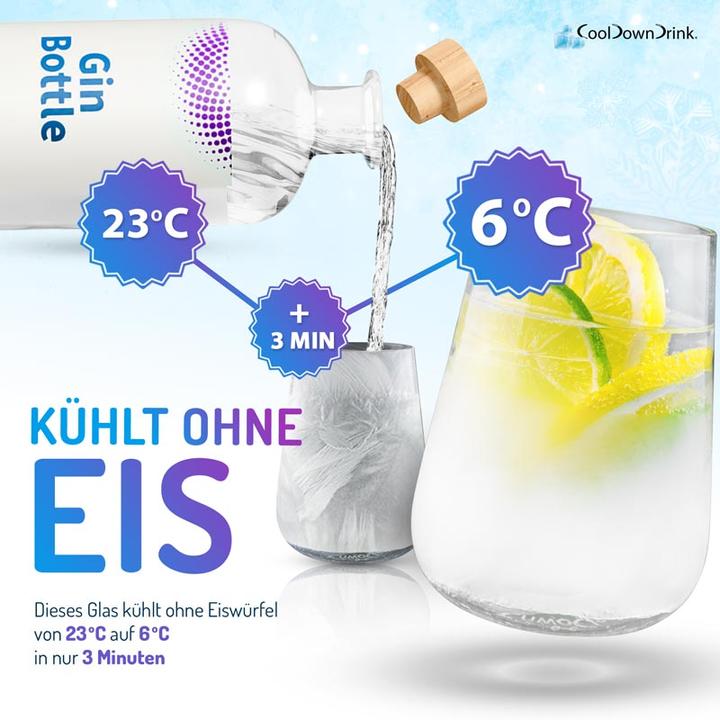 Actual product image CoolDownDrink CDD CoolDownDrink glass 300 ml (0.30 l, 1 x)