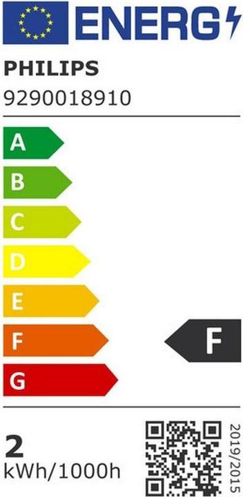 Energie-Label Philips Lampe (E14, 1.40 W, 105 lm, 1 x, F)
