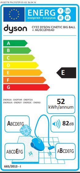 Label énergétique Dyson Cinetic Big Ball Absolute