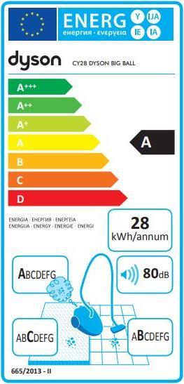 Energy Label Dyson Big Ball Parquet 2