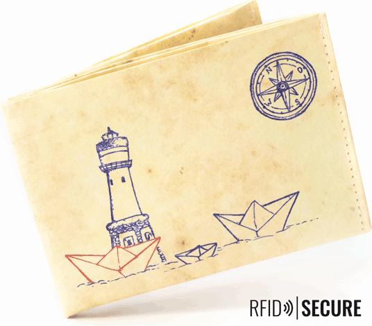 Actual product image Paprcuts RFID Secure wallet - Lighthouse