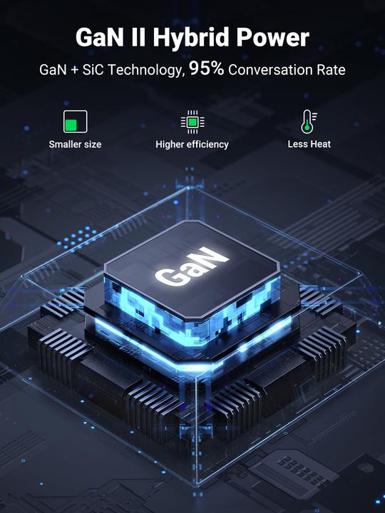 Actual product image Ugreen Nexode Desktop (200 W)