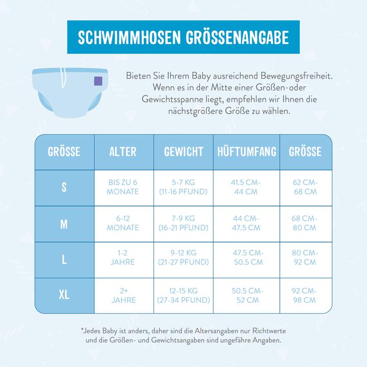 Produktbild Bambino Mio Wiederverwendbare Schwimmwindel (Gr. 2, Gr. 1, 1 Stück)