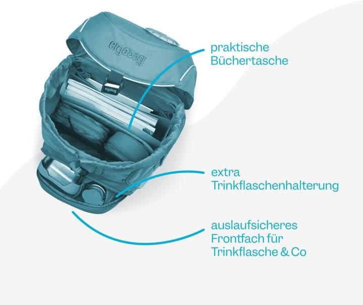 Produktbild Ergobag Schulrucksack-Set 6 Teilig (20 l)