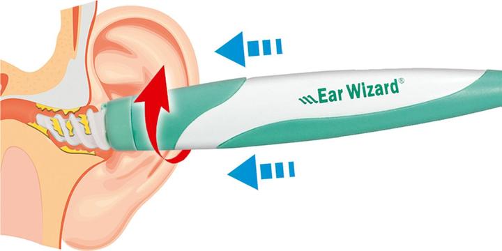 Image du produit MediaShop Ear Wizard