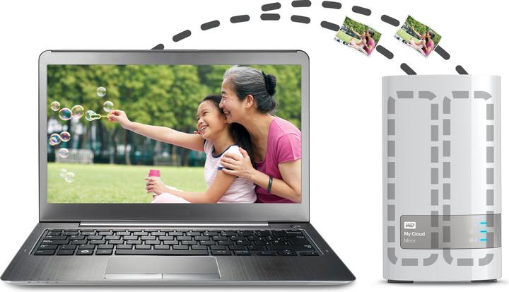 Produktbild WD My Cloud Mirror Gen2 (WD Red)
