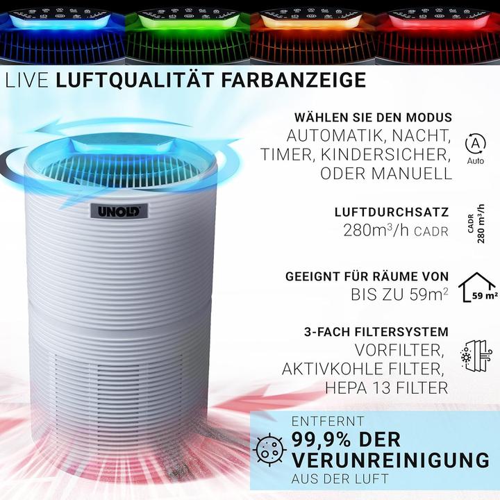 Immagine prodotto Unold Purificatore d'aria Alpha (59 m²)