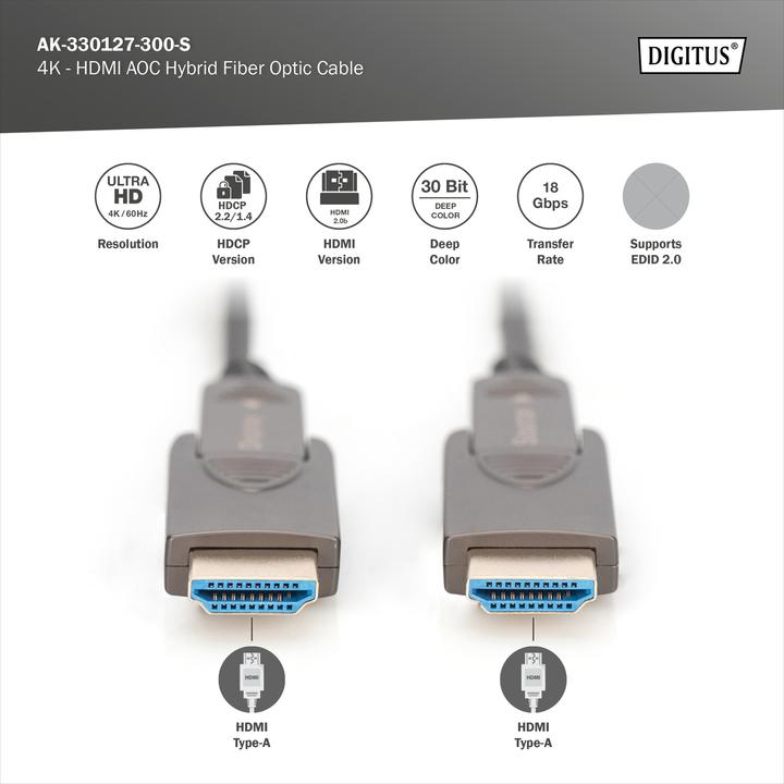 Actual product image Digitus 4K - HDMI® AOC Hybrid Fibre Optic Cable with Detachable Connector (30 m, HDMI)