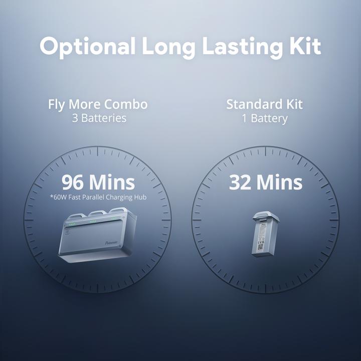 Productafbeelding Potensic Atoom 2 (32 min, 249 g, 48 Mpx)