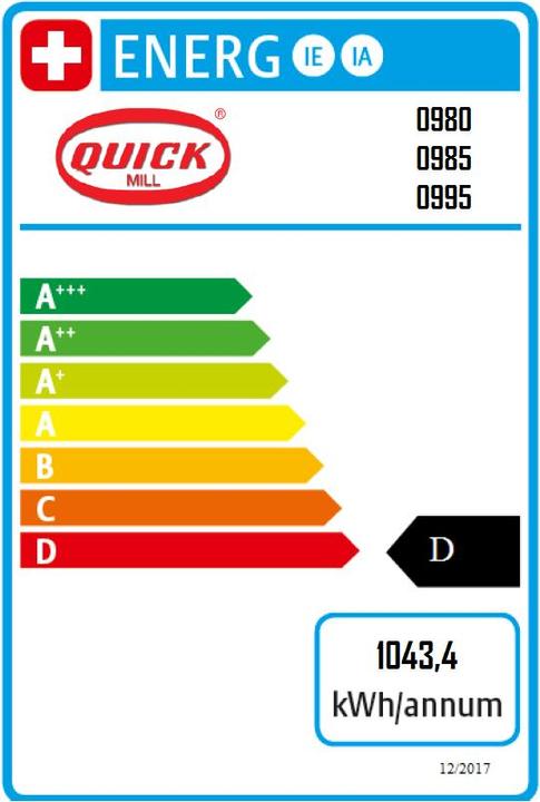 Etichetta energetica Quick Mill Andreja Premium 0980