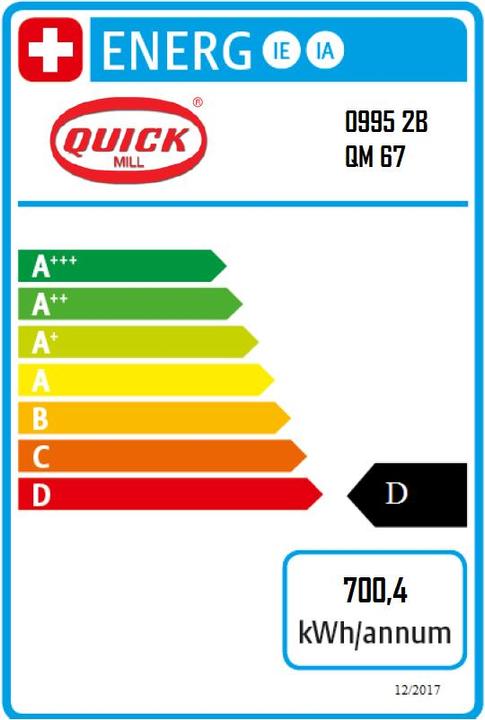 Energie-Label Quick Mill Qm 67