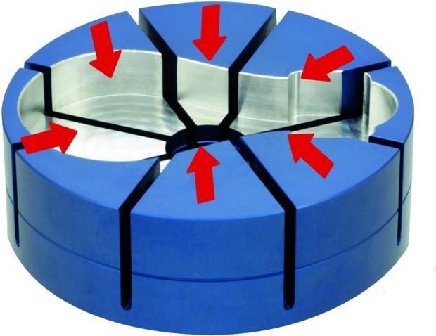 Produktbild Kipp Spannzange mechanisch Aussenspannung (65 mm)