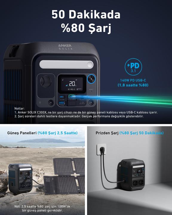 Actual product image Anker Solix C300X (288 Wh, 4.13 kg)