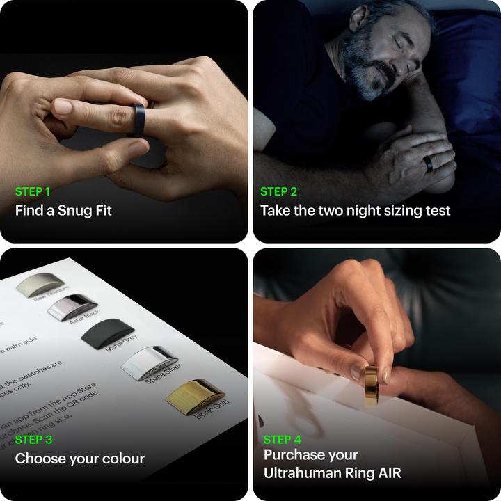 Actual product image Ultrahuman Ring Air Sizing Kit size 5- 14 colouri