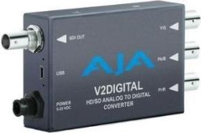 AJA V2Analogique