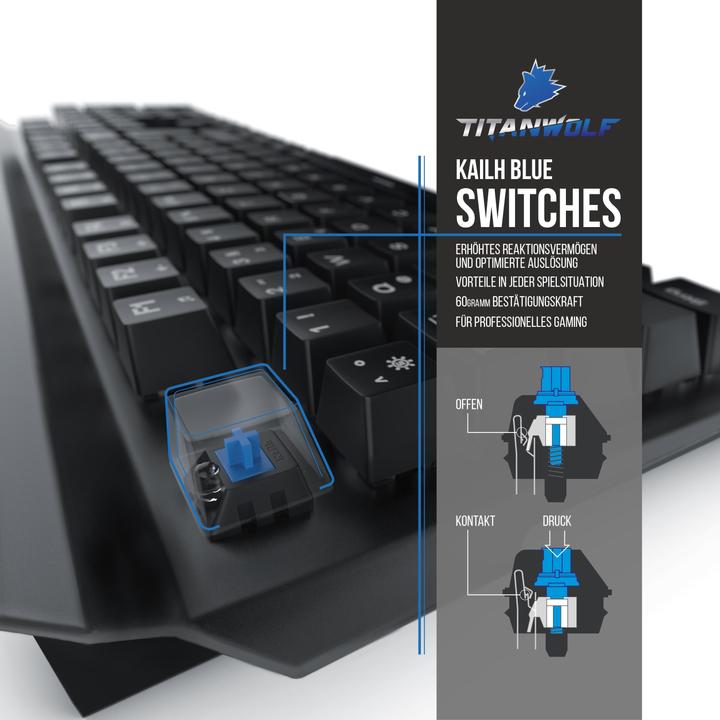 Immagine prodotto Titanwolf Pro Bundle (DE, Cablato)