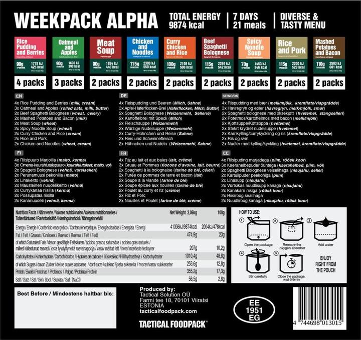 Actual product image Tactical Foodpack Weekpack Alpha (2100 g)