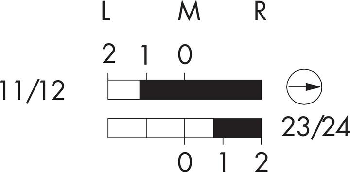 Produktbild Schlegel SSSA12OI Schlüsseltaster rastend, silberfarben SSSA12OI