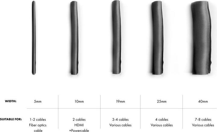 Actual product image Hagor Quick release roller (Cable conduit, 2500 cm)
