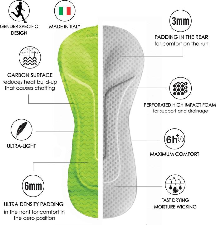 Image du produit Zoot Combinaison de triathlon LTD pour femmes - Mahalo - - (XS)