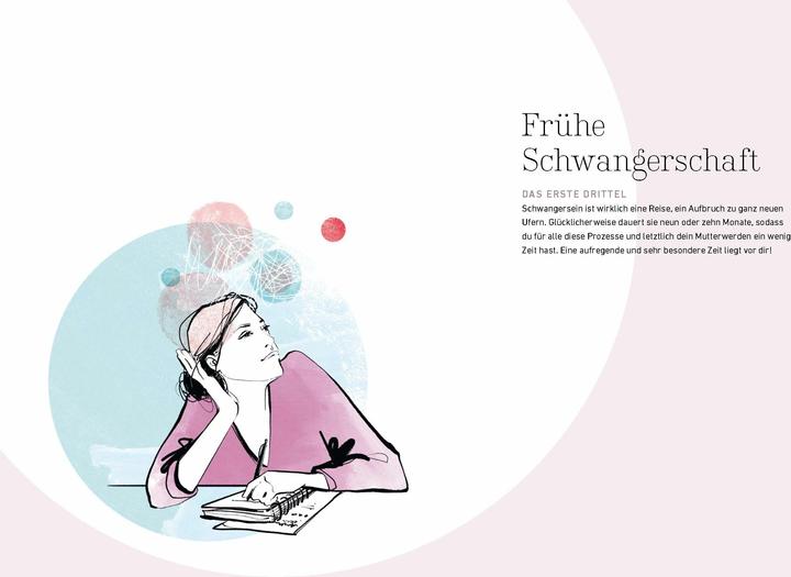 Produktbild Guter Hoffnung - Hebammenwissen für Mama und Baby (Deutsch, Kareen Dannhauer, 2024)