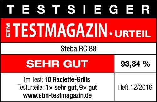 Actual product image Steba RC 88