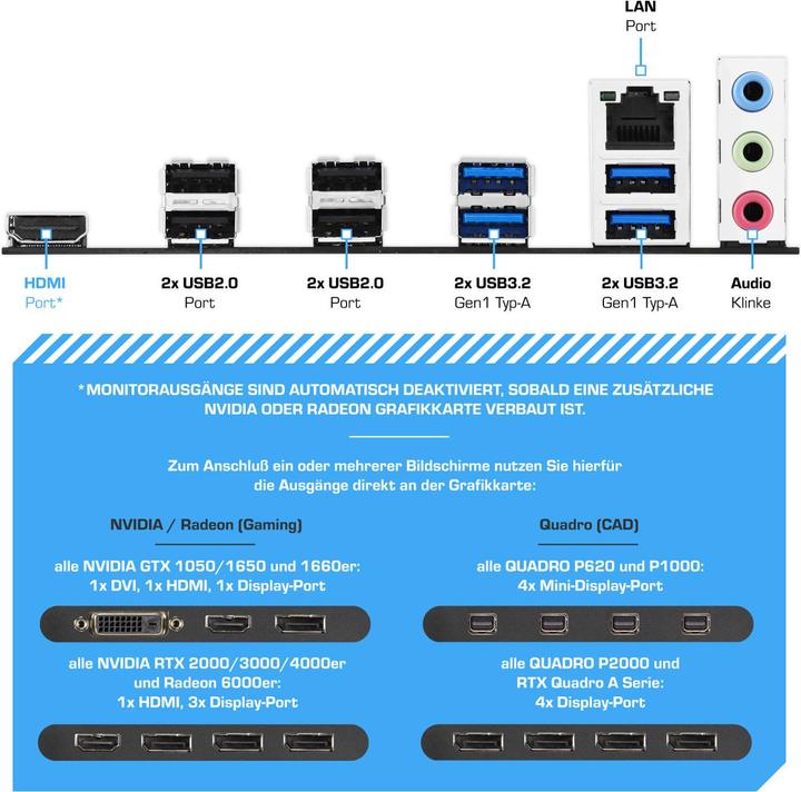 Produktbild Kiebel Panorama 14 (Intel Core i5-14400F, 16 GB, 1000 GB, GeForce RTX 3050)