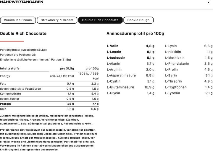 Nutritional values and ingredients Vast Pro Whey (900G tin) (Double Rich Chocolate, 1 pcs., 900 g)