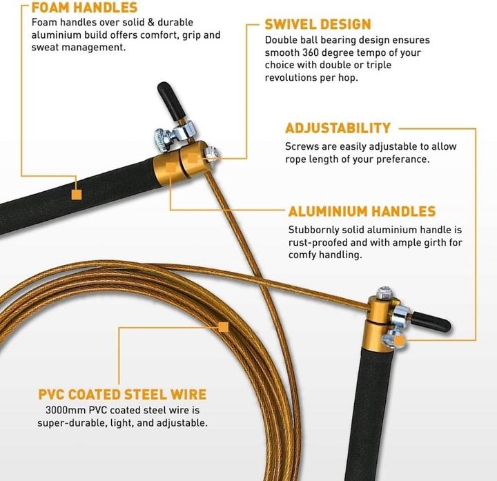 Actual product image Rdx C3 (300 cm)