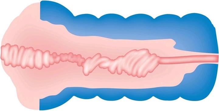 Produktbild Nature Skin Soft Vagina