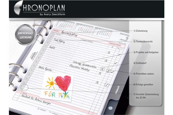 Produktbild Chronoplan Karo Blatt (A5, Deutsch)