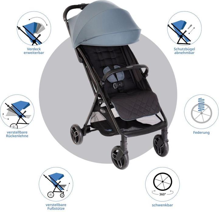 Immagine prodotto Graco Myavo